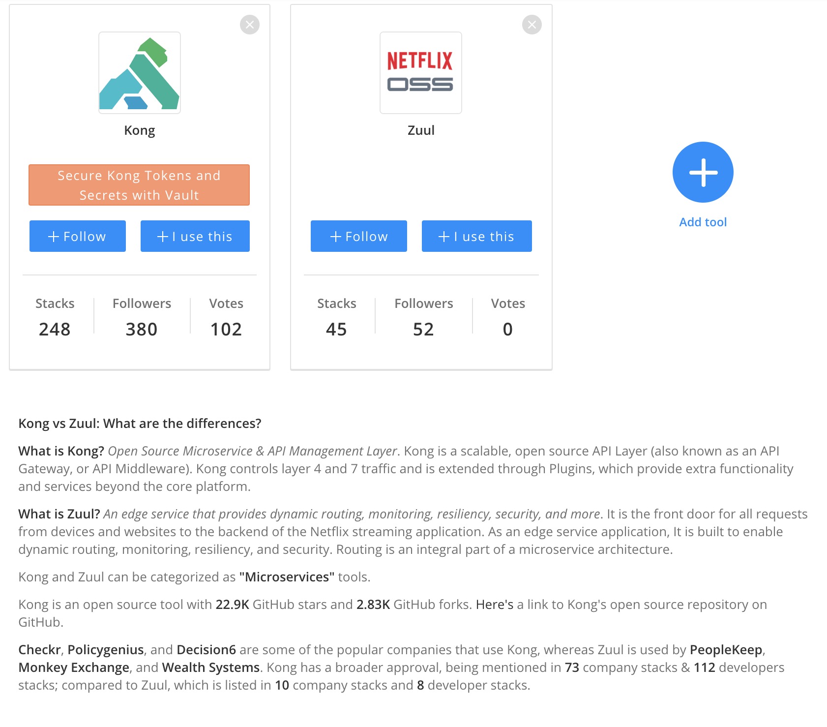 Kong vs Netflix zuul